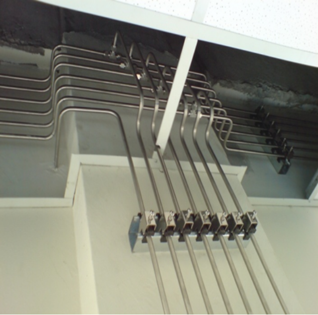 Gas Piping